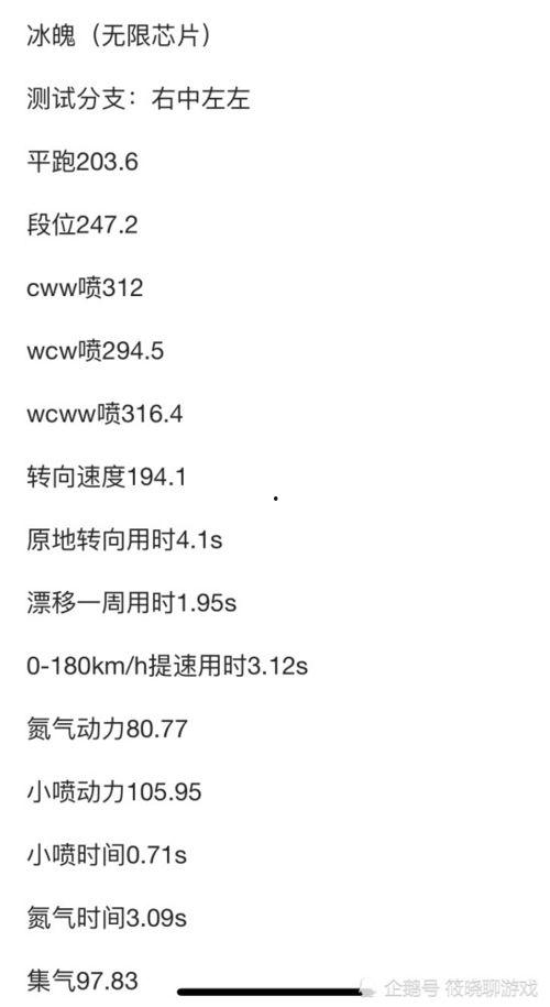 qq飞车手游最新爆料冰魄新皮肤,速度与美学的完美融合——揭秘QQ飞车手游冰魄新皮肤 第1张 qq飞车手游最新爆料冰魄新皮肤,速度与美学的完美融合——揭秘QQ飞车手游冰魄新皮肤 第1张